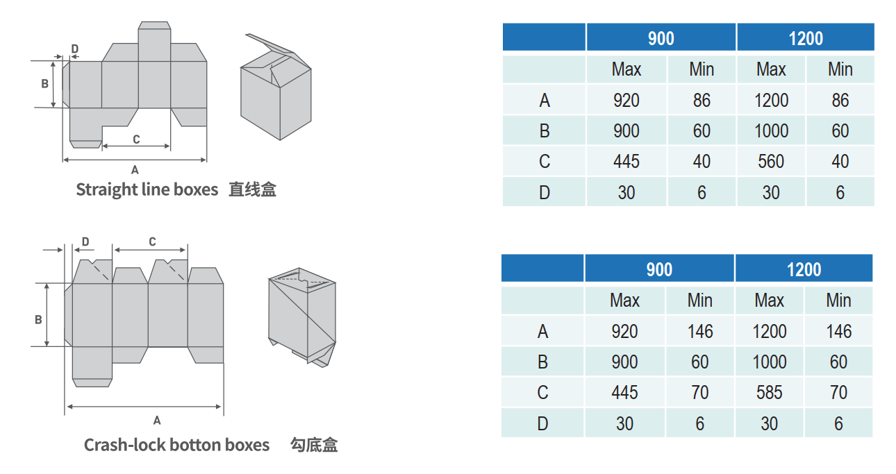Versatile Folder Gluer YJC-900F
