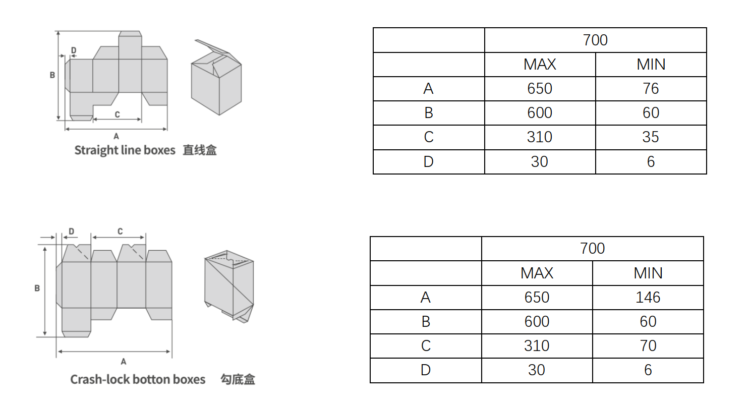 Compact Folder Gluer Machine YJA-700