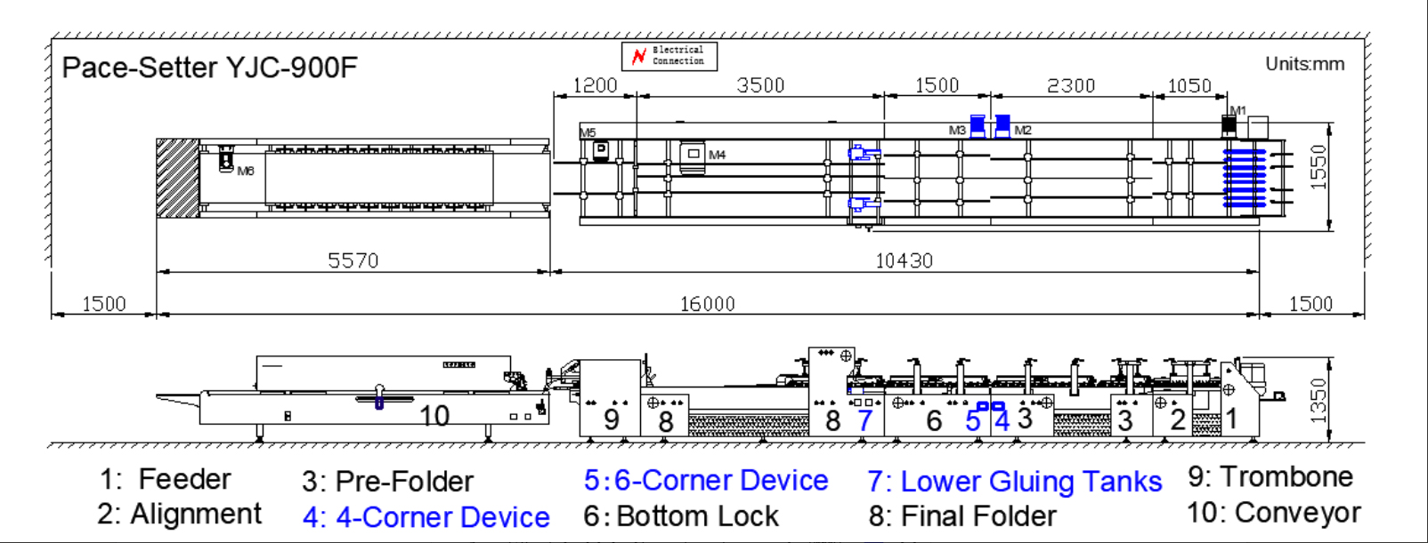 Versatile Folder Gluer YJC-900F