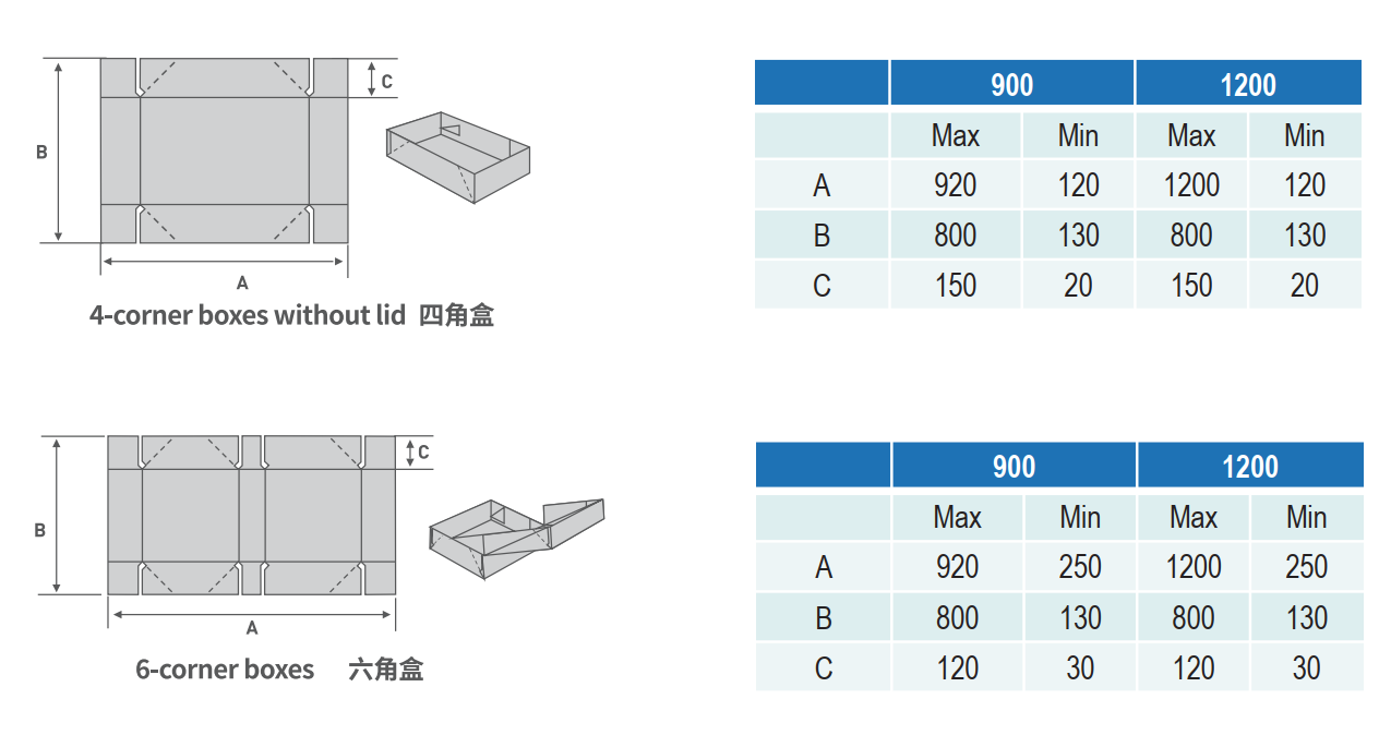 Versatile Folder Gluer YJC-900F