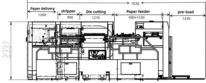High-Accuracy Die Cutter AEM-1050
